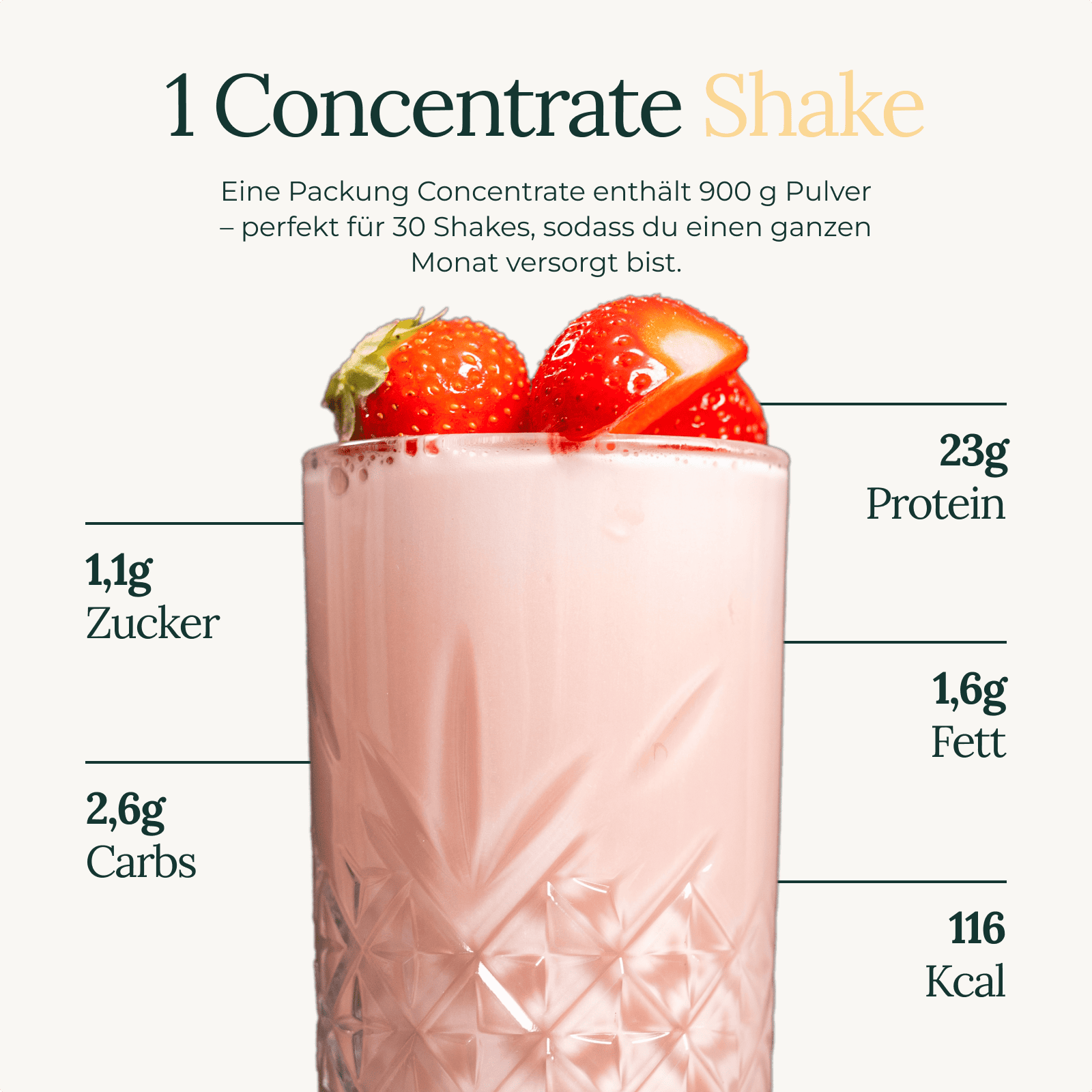 #Whey Protein Concentrate (Dein Geschmack)_Strawberry