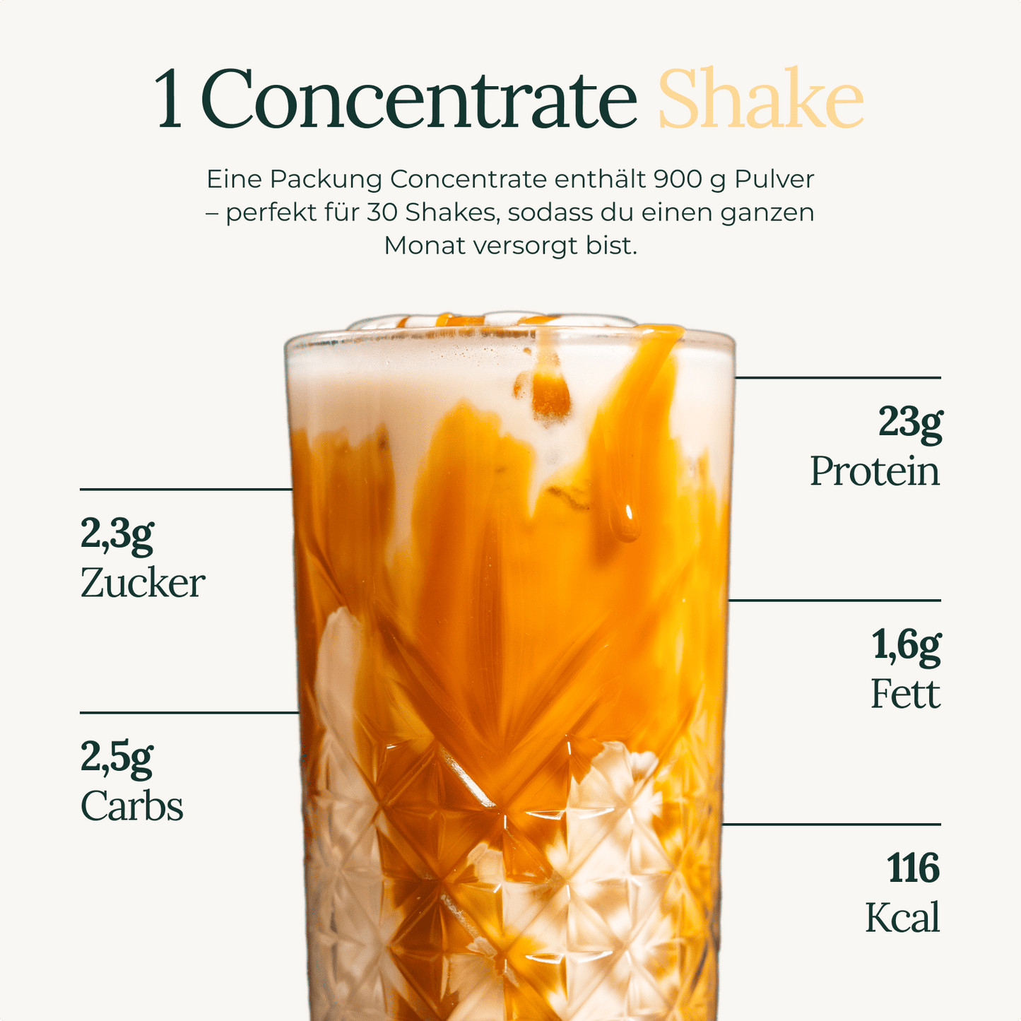 #Whey Protein Concentrate (Dein Geschmack)_Salted Caramel