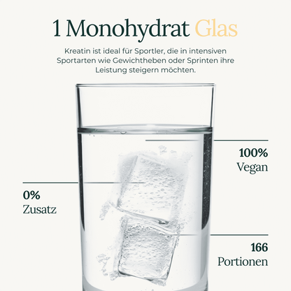 Creatin Monohydrat