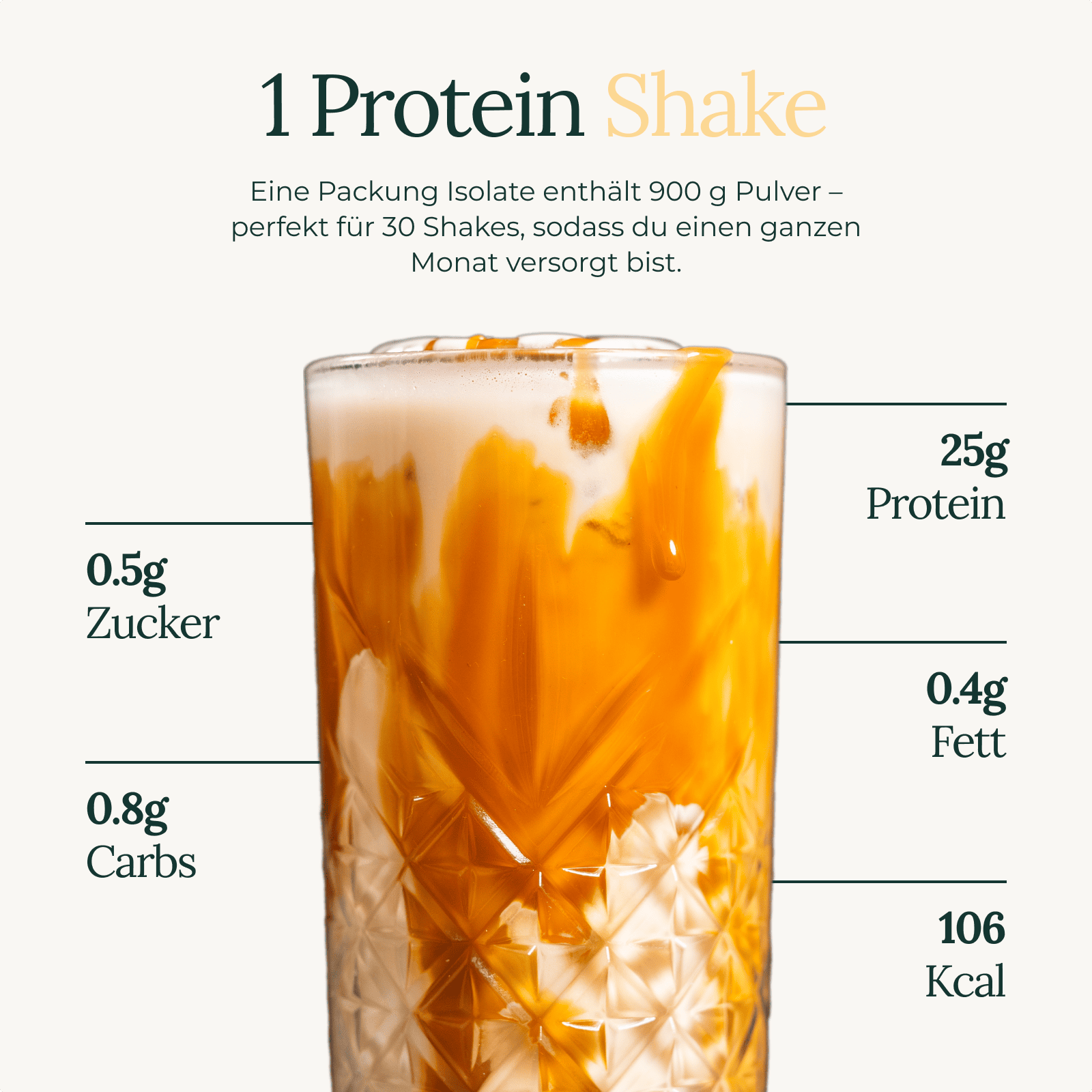 #Whey Protein Isolate (Dein Geschmack)_Salted Caramel