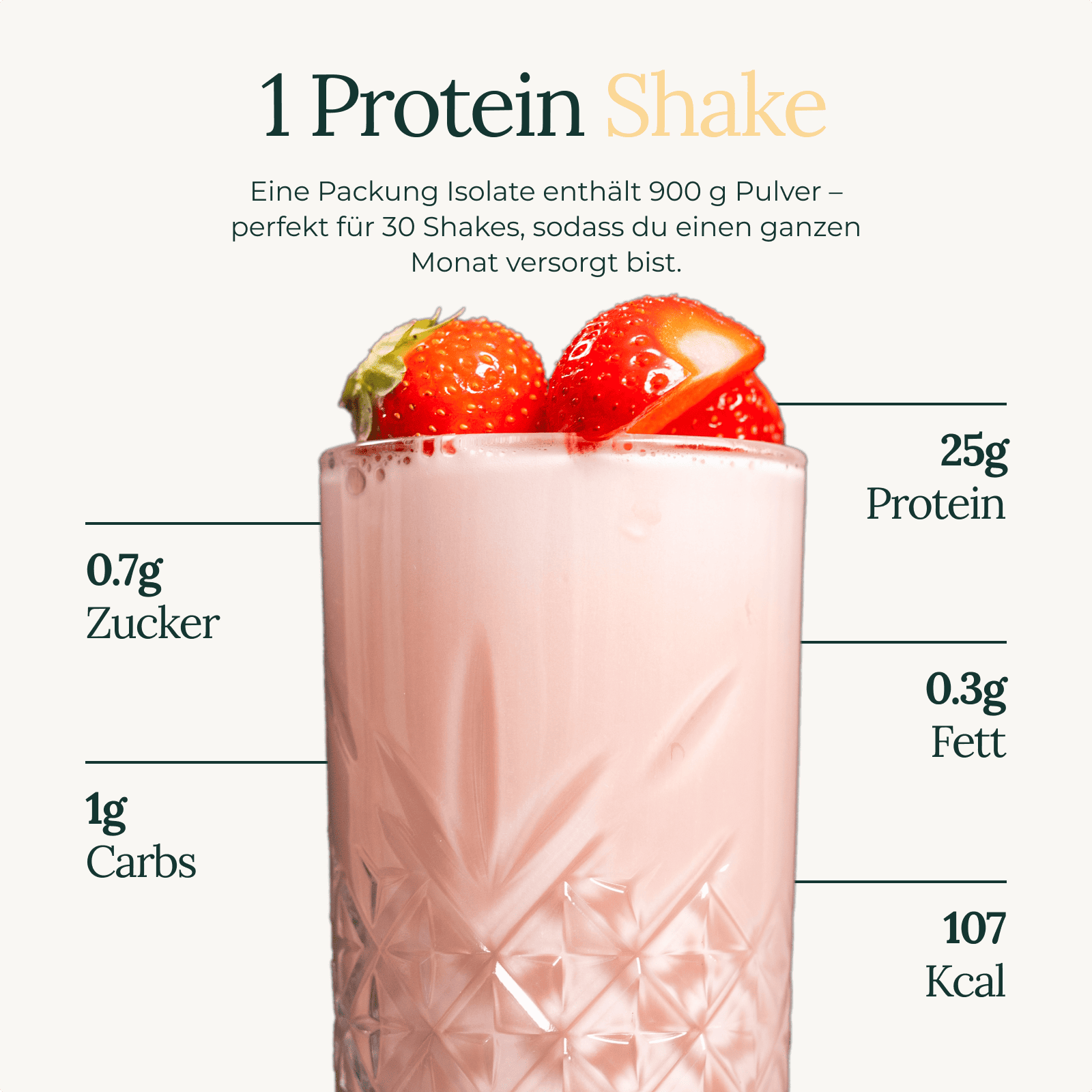 #Whey Protein Isolate (Dein Geschmack)_Strawberry