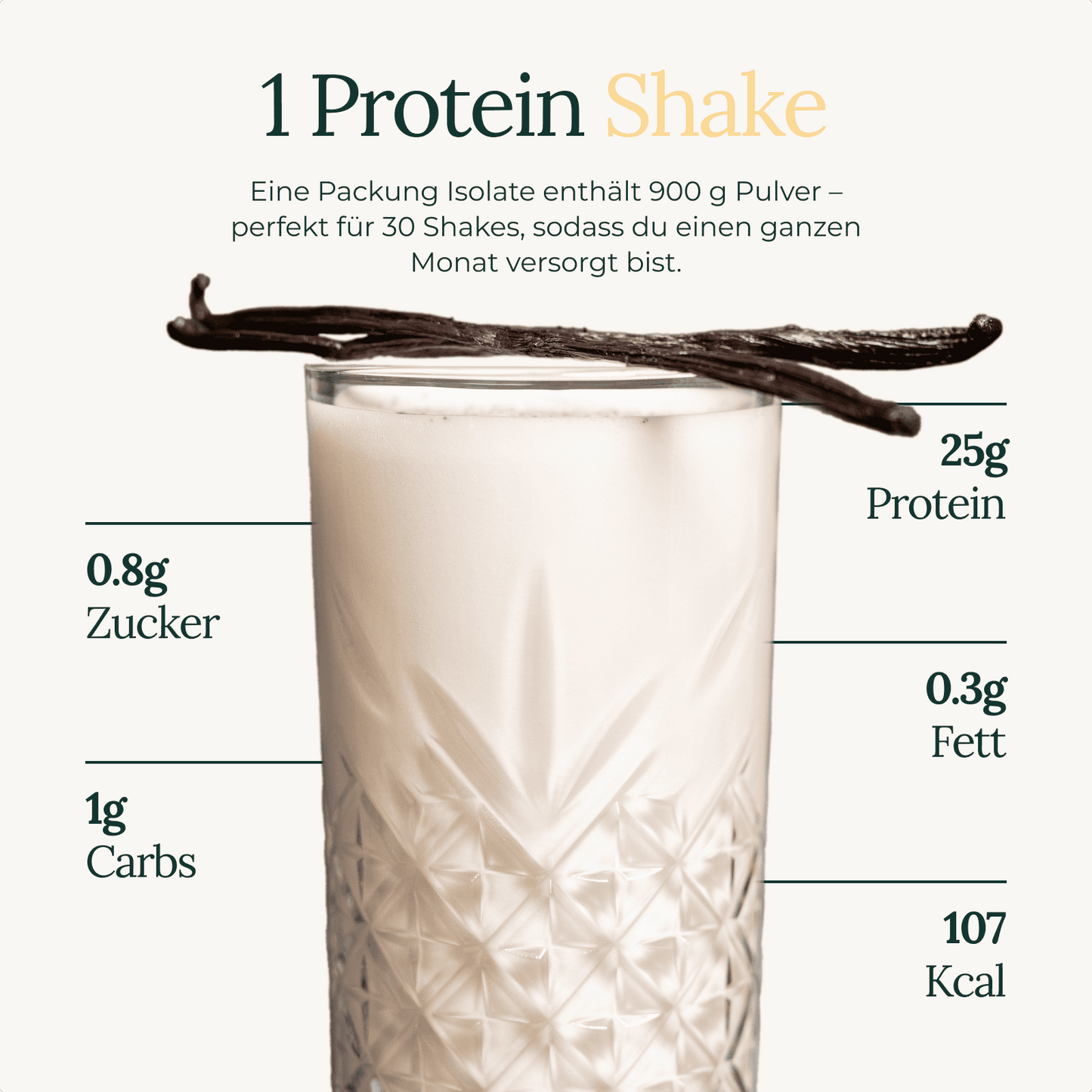 #Whey Protein Isolate (Dein Geschmack)_Vanilla